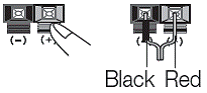 Connect the other end of the speaker cable to the connecting jacks on the back of the Home Theater and Wireless Receiving Module.